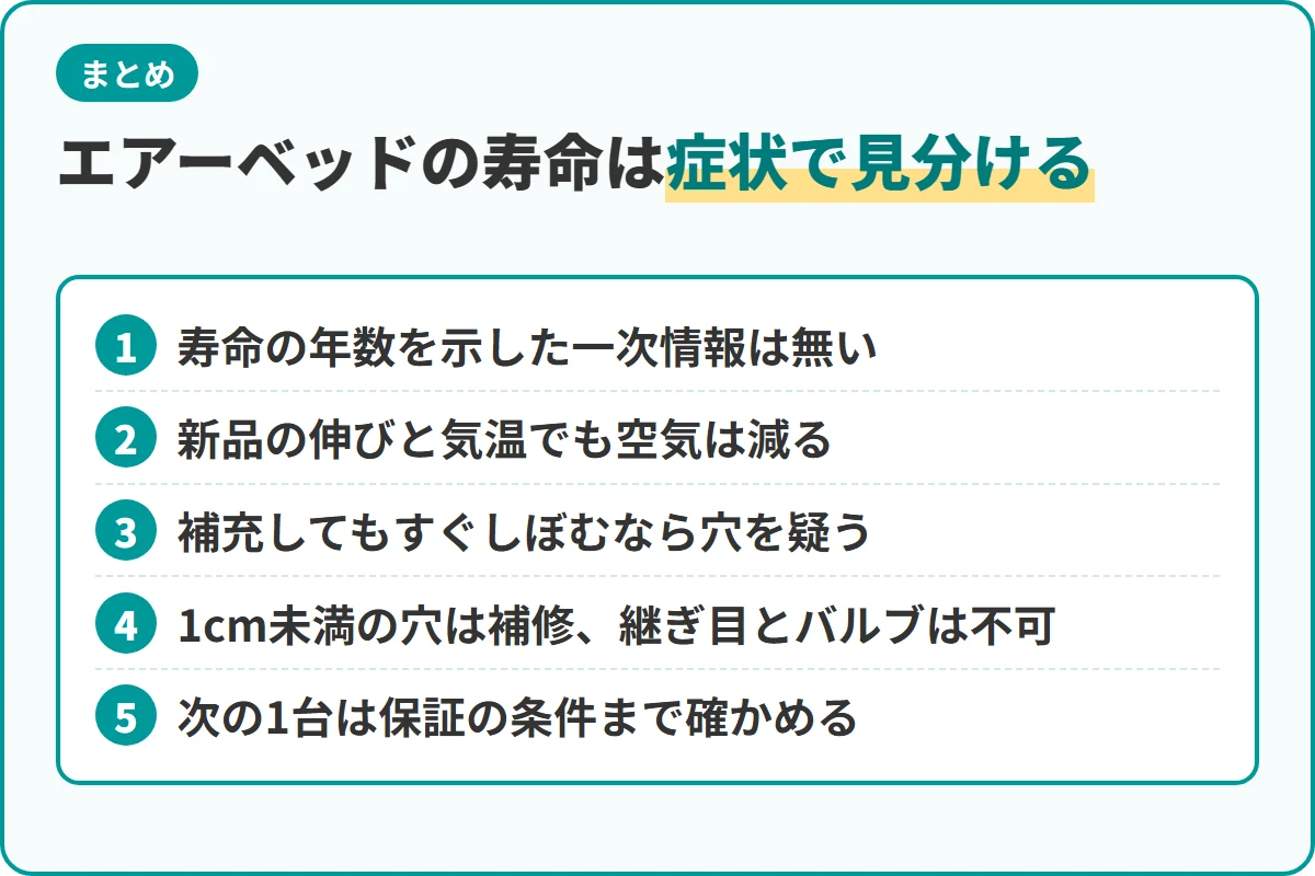 エアーベッドの寿命は症状で見分ける