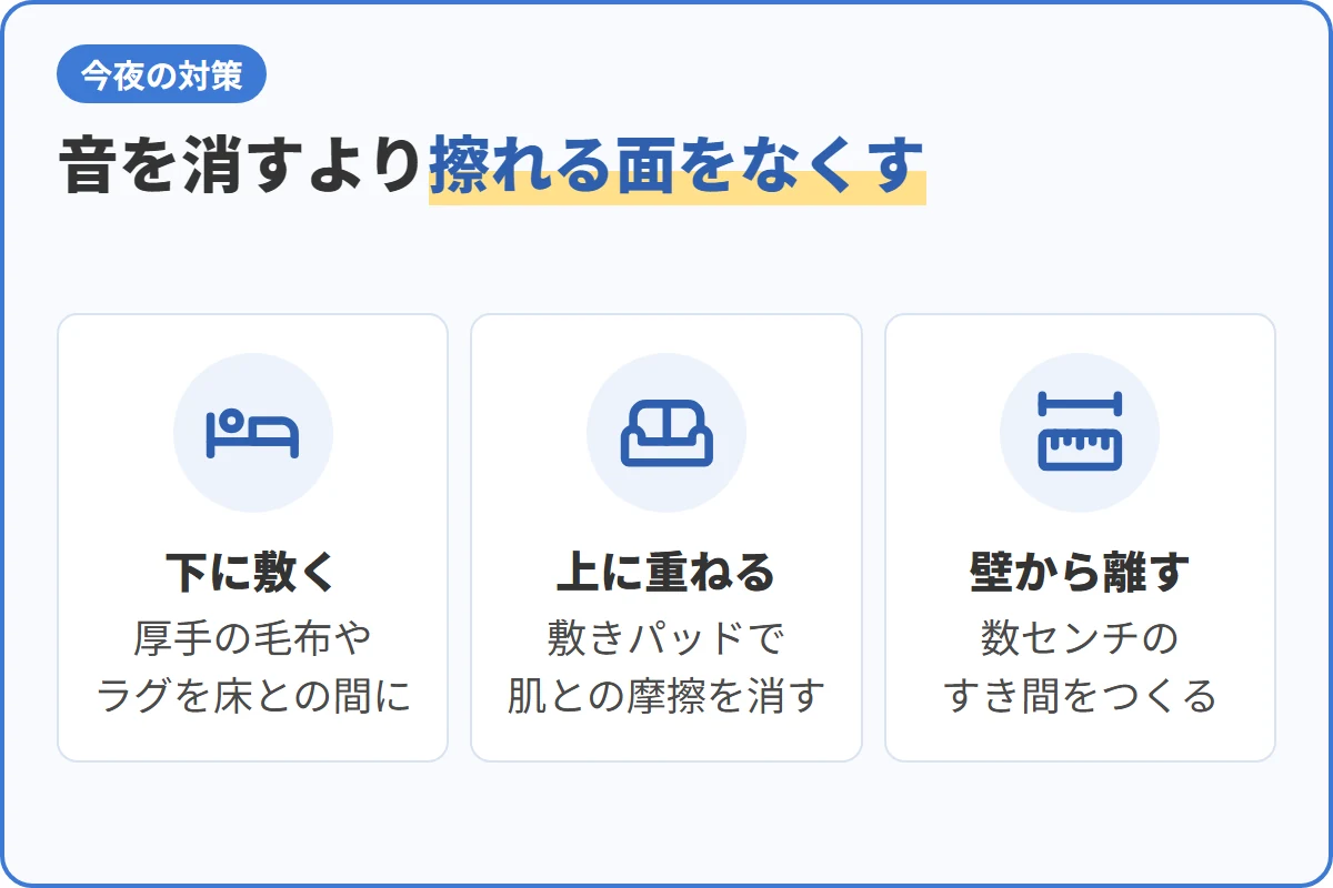 音を消すより擦れる面をなくす