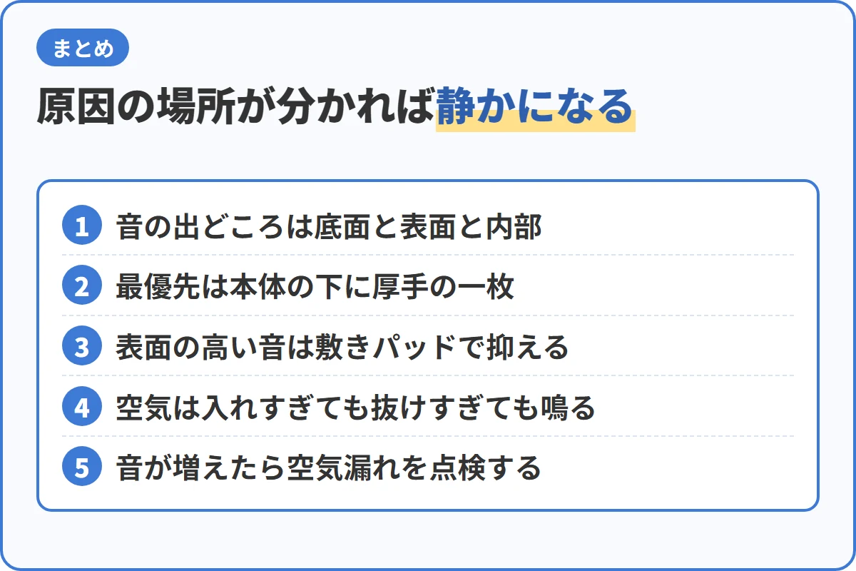 原因の場所が分かれば静かになる