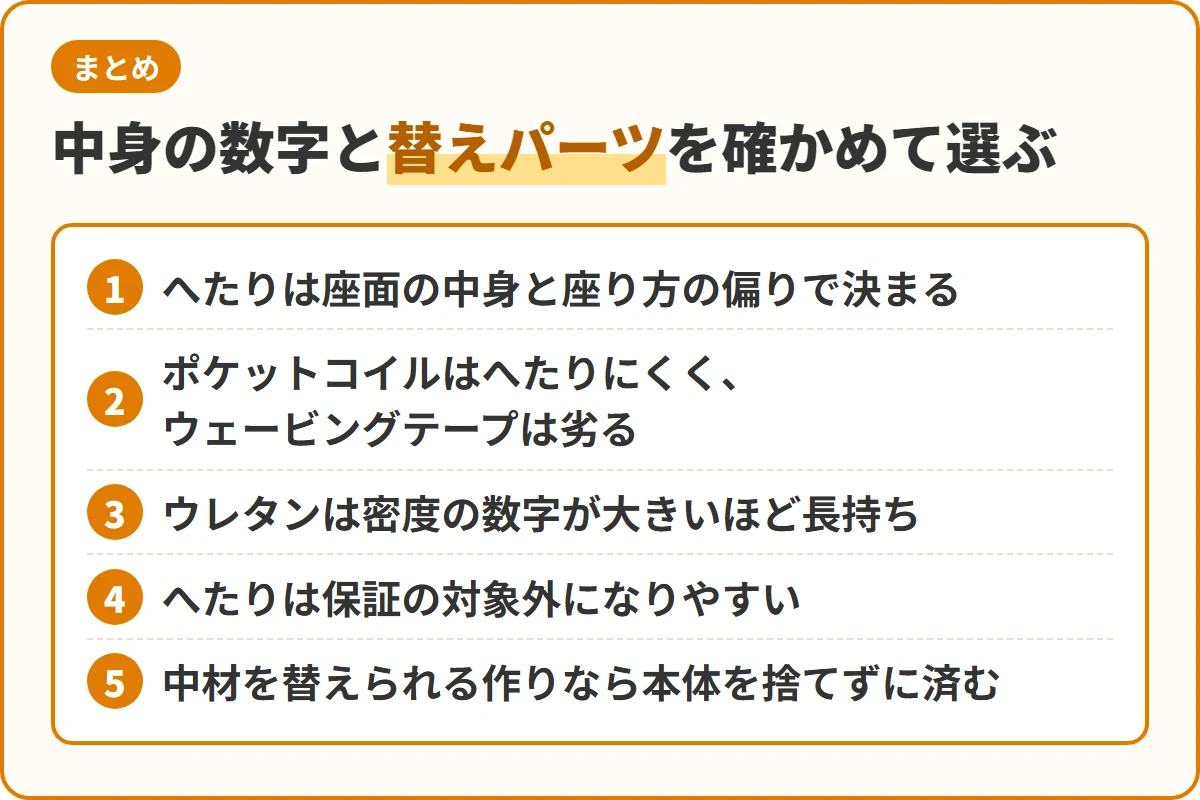 中身の数字と替えパーツを確かめて選ぶ
