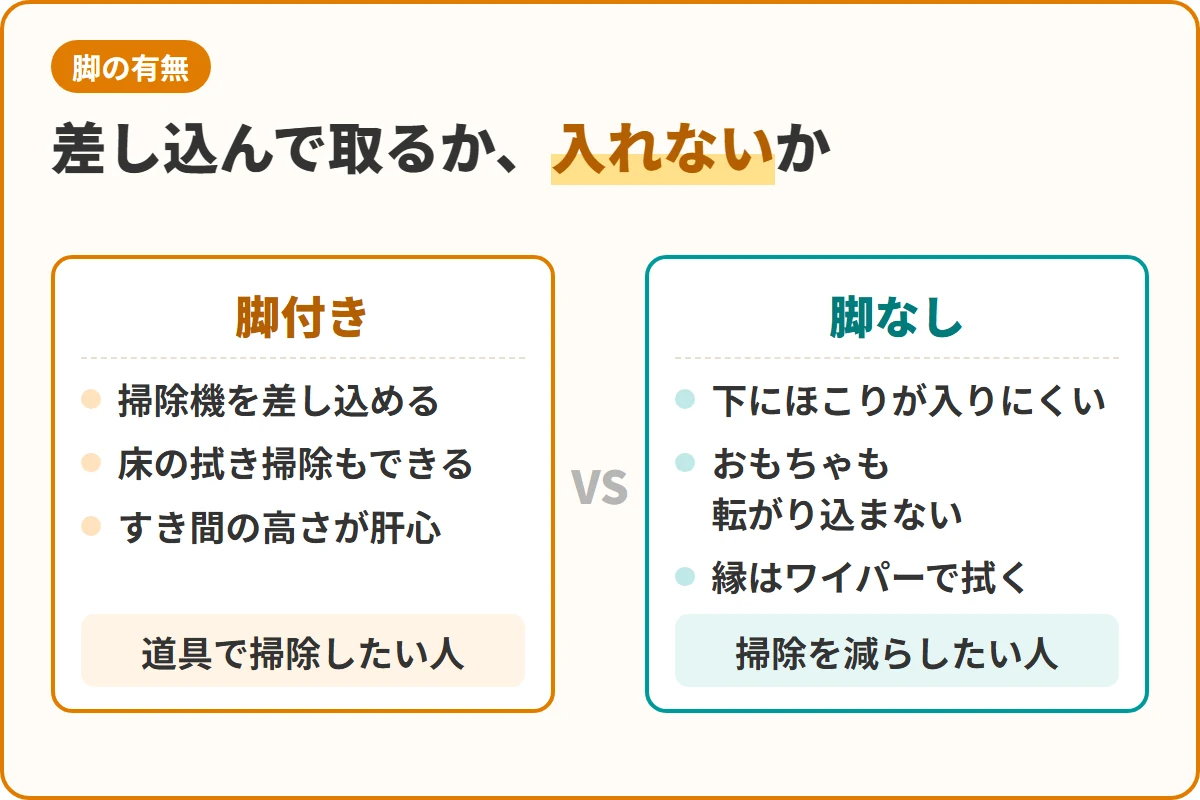 差し込んで取るか、入れないか